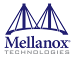 Mellanox