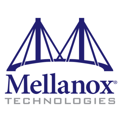 Mellanox Technologies